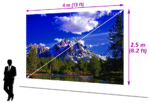 Ecrã Led P3.9 4M por 2M